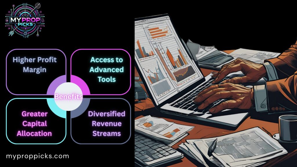 Benefits of prop trading