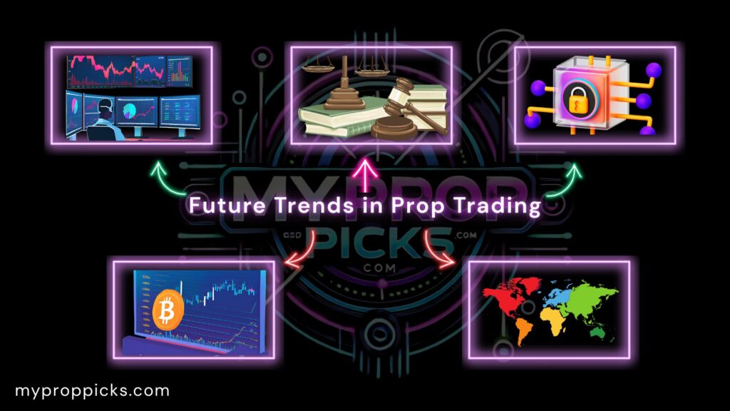 Future trends in prop trading