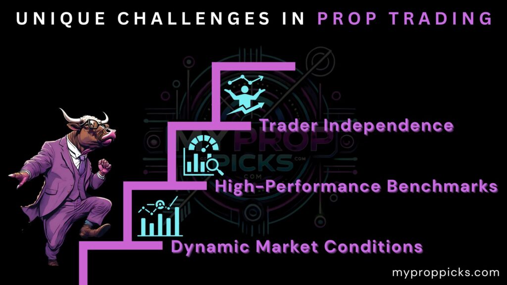 Unique Challenges in Prop Trading